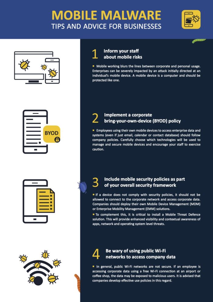 Schadsoftware - Malware - Rechtsanwalt Ferner